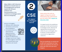 actuEL-CSE.fr