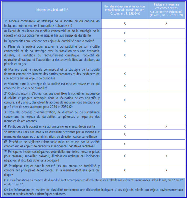 Guide CSE Lefebvre Dalloz